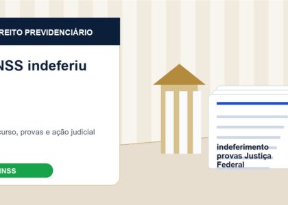 Processo judicial contra o INSS com documentos de benefício indeferido